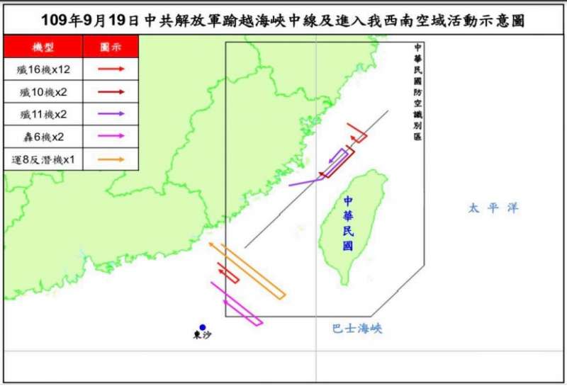 20200919-今日共機動態圖示（空軍司令部提供）