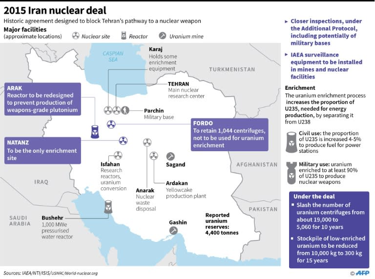 Map and factfile on the 2015 Iran nuclear deal