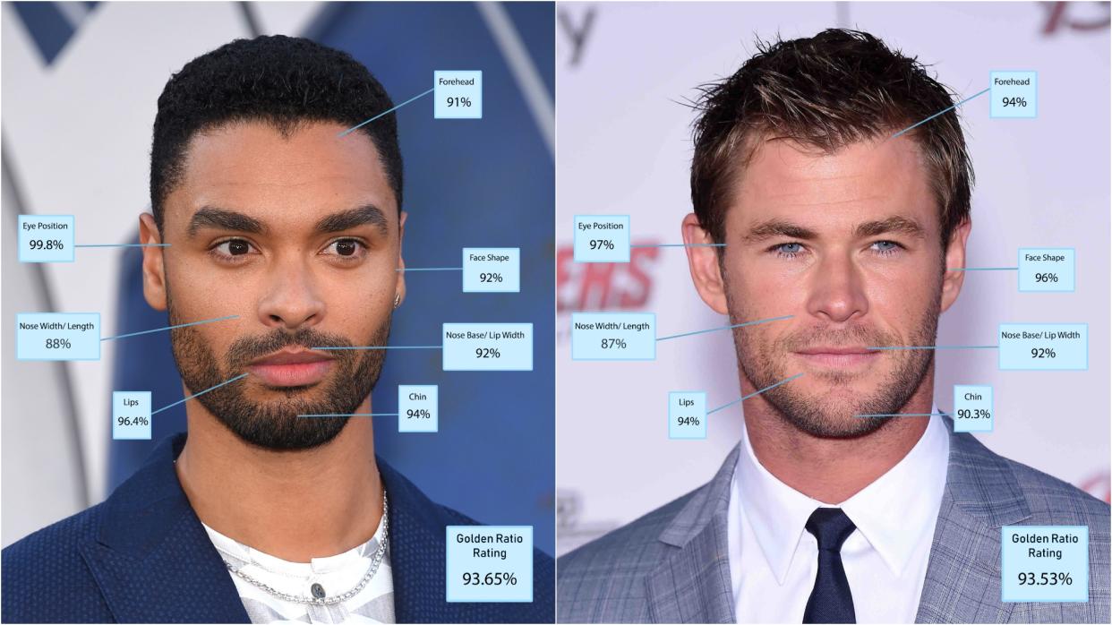 Rege-Jean Page (left) and Chris Hemsworth (right). (Dr Julian De Silva)