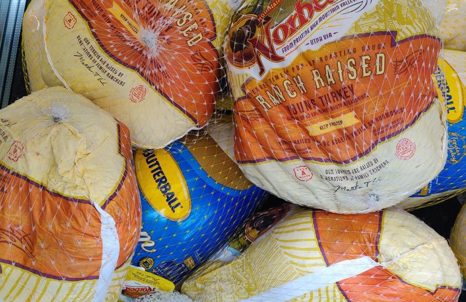 Fix: What size turkey to buy