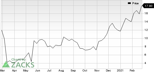 Oasis Midstream Partners LP Price