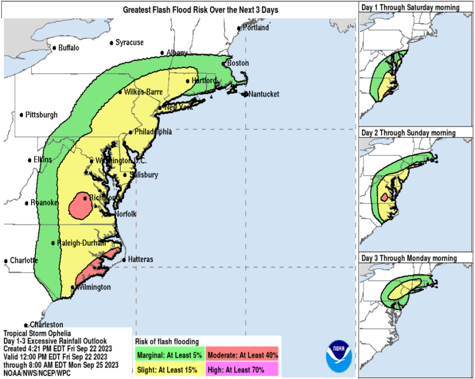 The NHC is tracking flash flood risks from Tropical Storm Ophelia