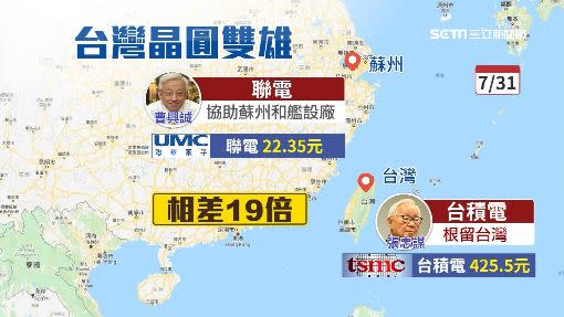 張忠謀當初選擇配合政府政策成就今日的台積電。