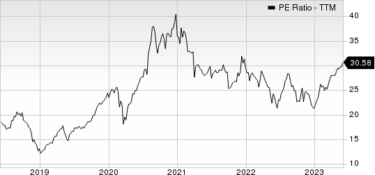 RCM Technologies, Inc. PE Ratio (TTM)