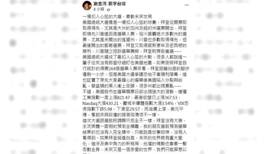 謝金河發文談論美國總統大選。（圖／翻攝自謝金河臉書）