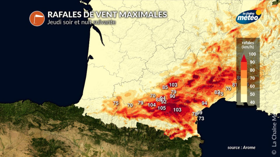 Rafales maximales en km/h