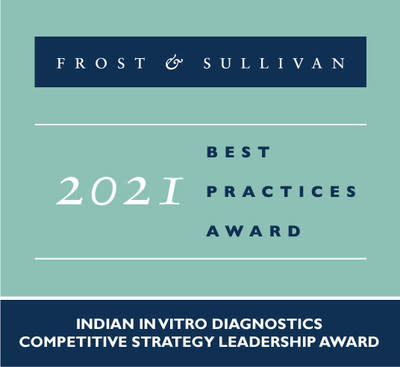 2021 Indian In Vitro Diagnostics Competitive Strategy Leadership Award