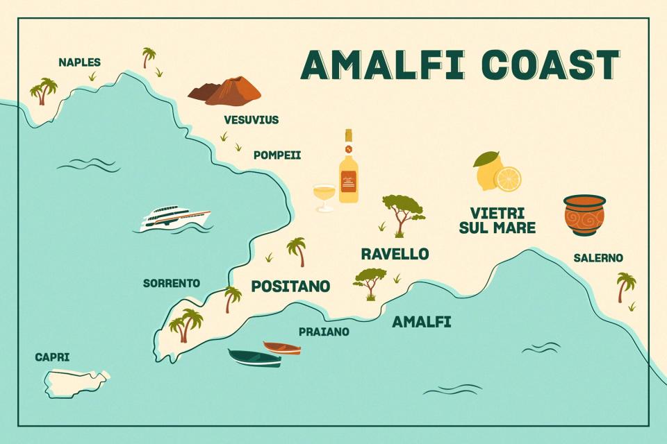 Illustrated map of the Amalfi coast