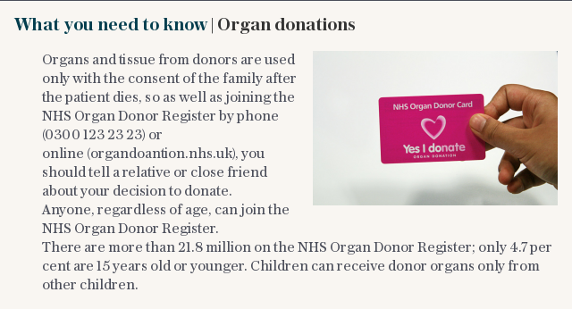 What you need to know | Organ donations