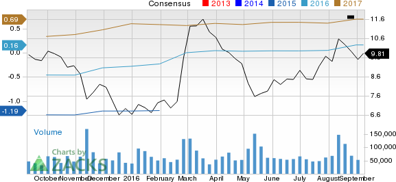 J.C. Penney (NYSE: JCP) in 2016  Three reasons why next year may