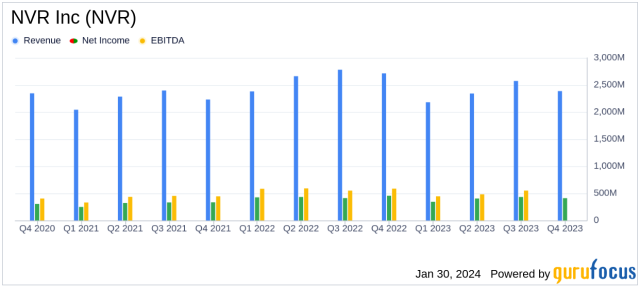 AMD 4Q Net Income Seen Sliding as PC Sales Drop