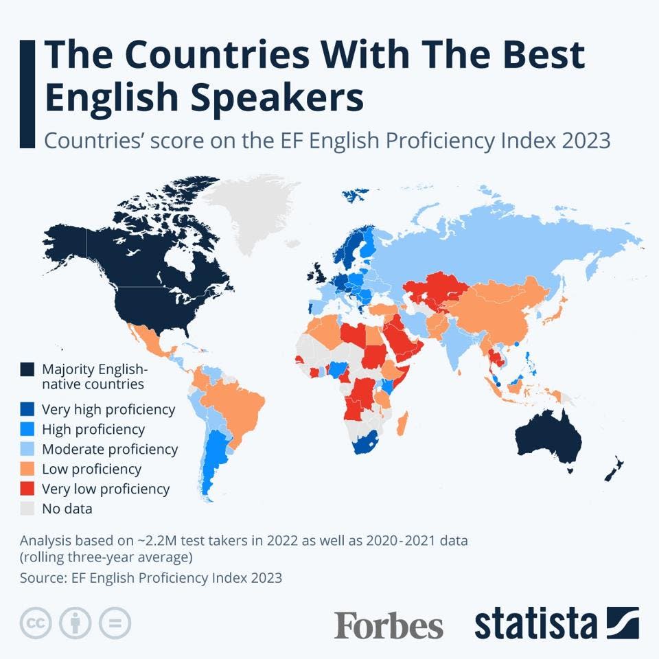 20240227_BestEnglishSpeakers