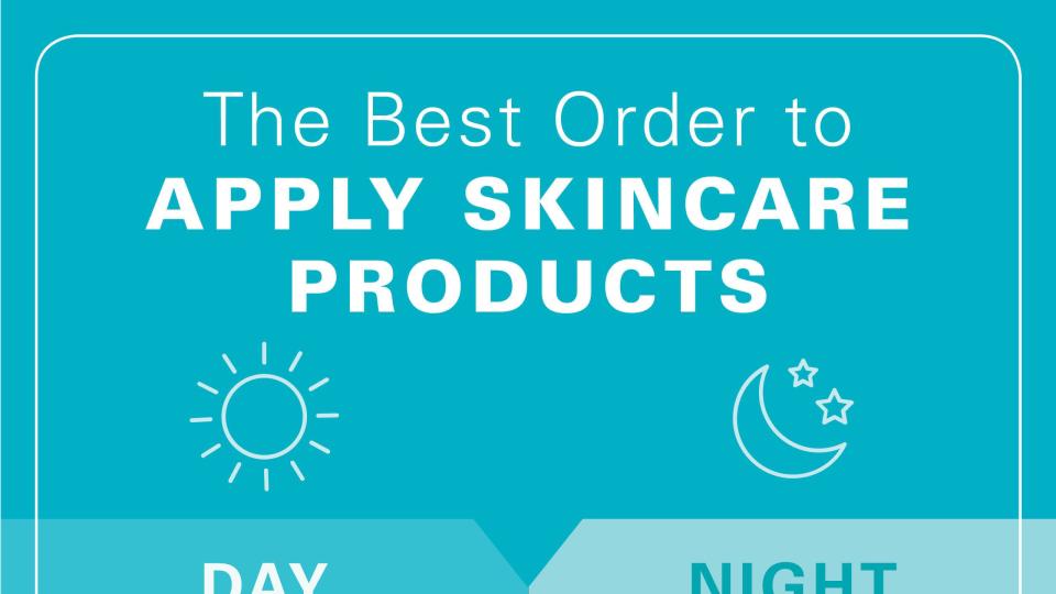 the best order to apply skincare products