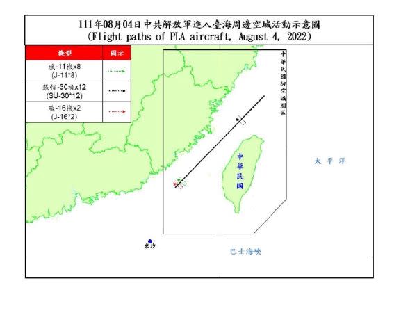 中共圍台軍演首日即派遣22架軍機攻破我海峽中線防線。國防部提供