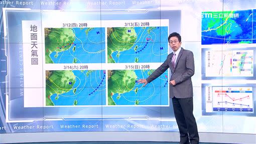 星期天開始全台會被大陸冷氣團壟罩。