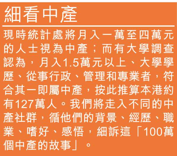 時機之差 兩個29歲中產置業夢