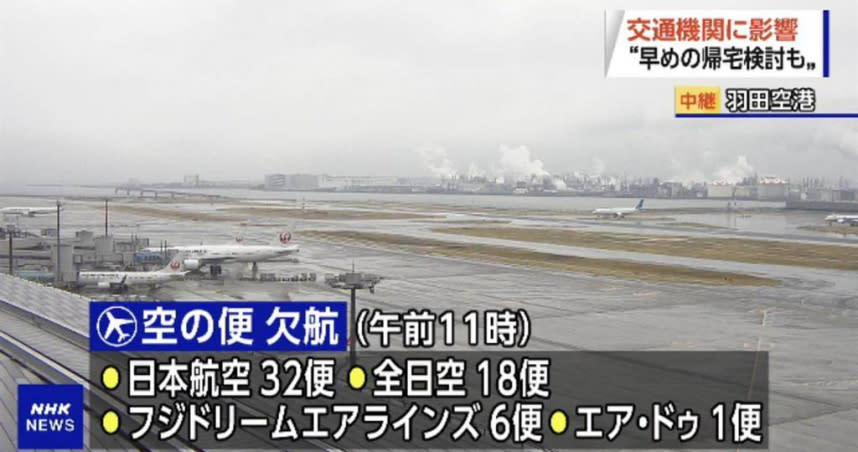 日本發布大雪預警。（圖／取自NHK）