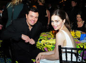 Six mois après les débuts de leur relation, Emilia Clarke et Seth MacFarlane se séparent en mars 2013. Une source affirme à <em>E! News </em>que la distance aurait eu raison de l’histoire d’amour entre la comédienne et la star d’<em>American Dad</em>. Trois ans plus tard, l’actrice fait de rares confidences sur leur idylle auprès du magazine <em>Glamour</em>. Elle revient notamment sur ce qu’elle ne supportait pas à cette période : les conseils sur son couple venant d’inconnus. "<em>Eh bien, un inconvénient, c’est que vous avez des inconnus qui vous donnent des conseils sur votre vie amoureuse comme :</em> ‘Je suis un grand fan de la série [<em>Game of Thrones</em>, ndlr.], et je ne comprends pas ce que vous faites avec ce gars’." Des remarques qui avaient le don de l’agacer. <em>(Photo by FilmMagic/FilmMagic via Getty Images)</em>