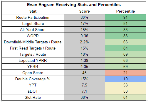 15_jags_engram.png