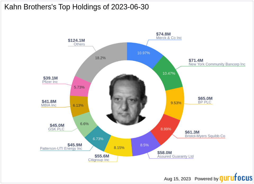 Kahn Brothers' Q2 2023 Portfolio Update: Top Holdings and Key Trades