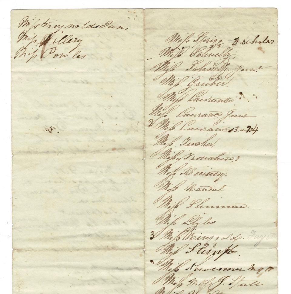 A roster of students of Miss Nicholson's Select Seminary for Young Ladies, which preceded St. James School on the former estate of Gen. Samuel Ringgold.