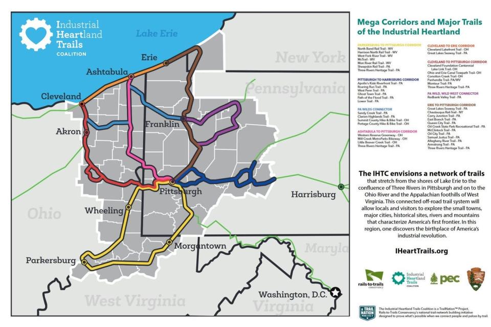 Industrial Heartland Trail's vision for a network of trails beginning from Cleveland and traveling through parts of New York, West Virginia, and Pennsylvania would include Beaver County.