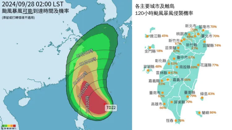 最新（28日2時）颱風暴風可能到達時間及機率、120小時颱風暴風圈侵襲機率圖。。中央氣象署