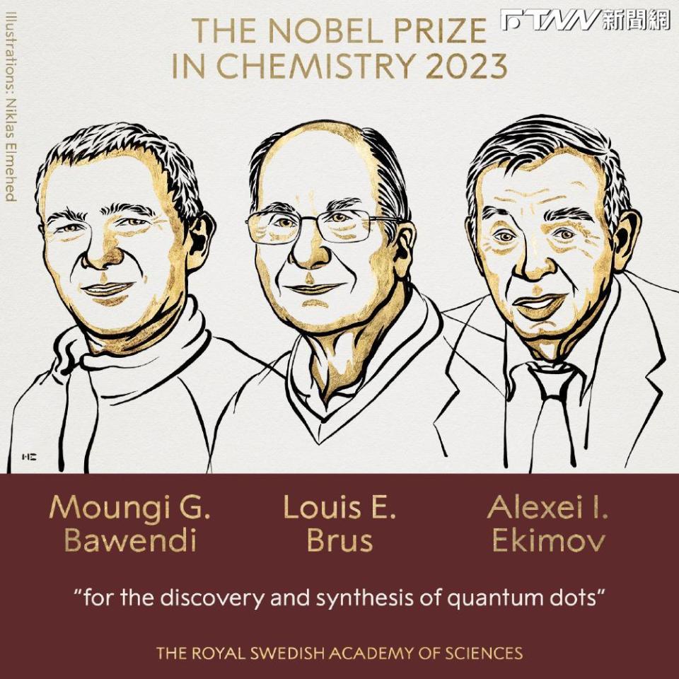 今年諾貝爾化學獎由科學家巴汶帝、布魯斯、艾吉莫夫3人共享殊榮。（圖／@NobelPrize 推特）