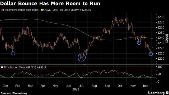 Ice Cube, Dead Ahead! - Bloomberg