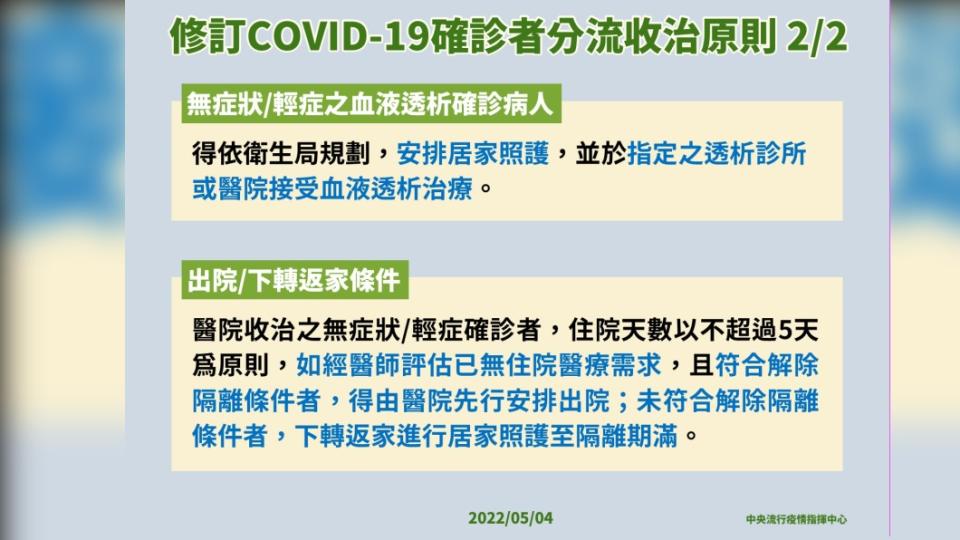 修訂COVID-19確診者分流收治原則2/2。（圖／中央流行疫情指揮中心） 