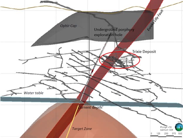 Trixie West porphyry target drill hole status