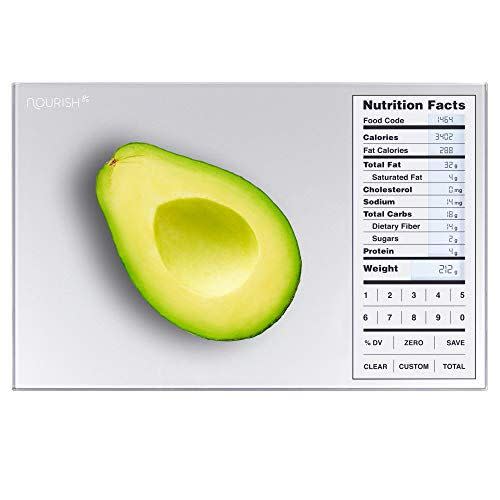 5) Greater Goods Nutrition Food Scale