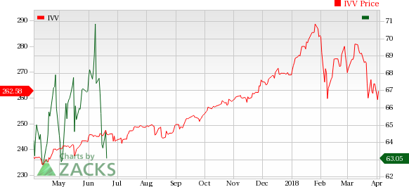 Delta's (DAL) upbeat unit revenue view for Q1 bodes well for airline stocks.