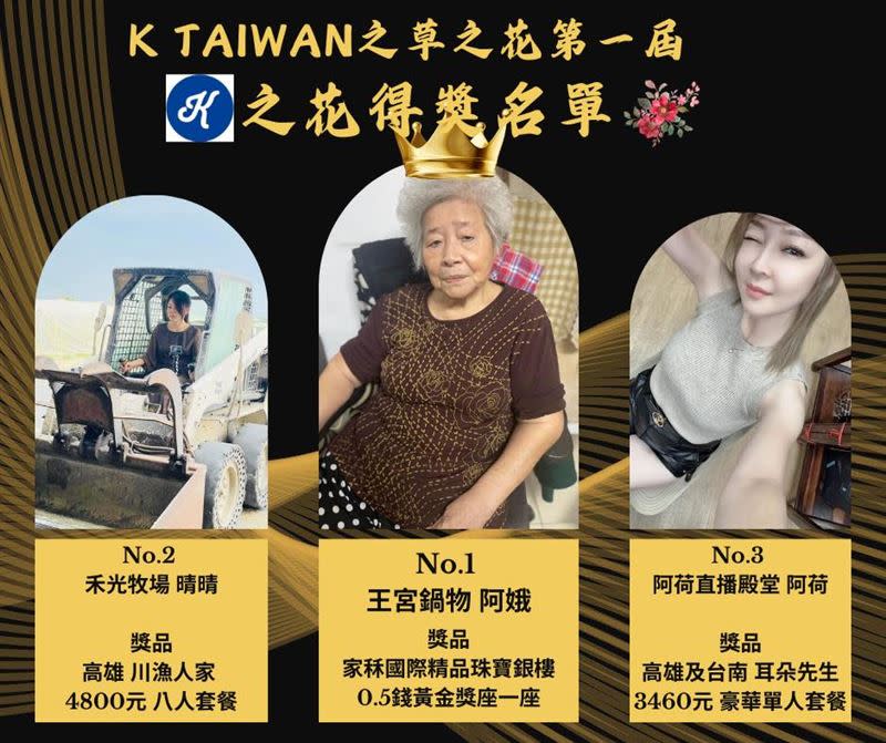 高雄在地人自創粉專「K Taiwan」舉辦的店花活動結果出爐，83歲阿娥奪冠。（圖／翻攝K Taiwan臉書）