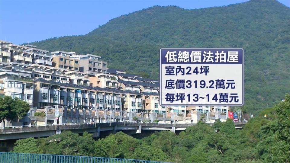 張綱維淡水95戶華廈別墅將法拍　31戶不到500萬、最便宜只要319萬