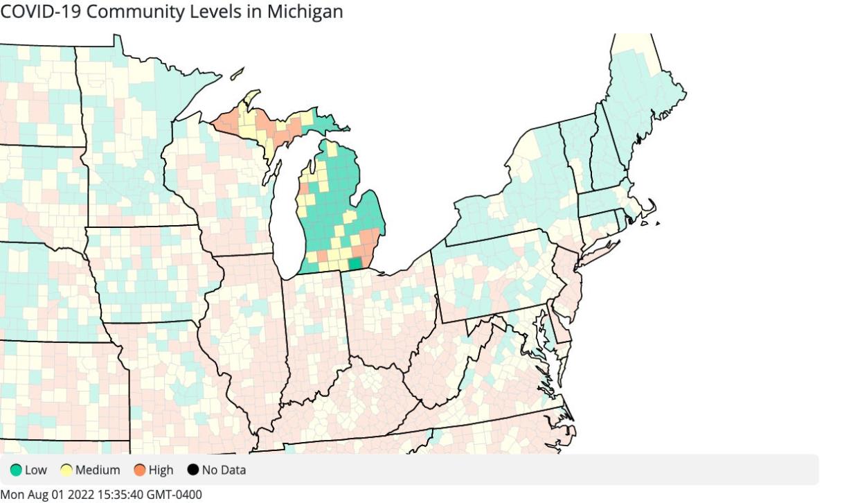 Lenawee County remains in the low community COVID-19 level, according to the Centers for Disease Control and Prevention. County in the low level are in green, medium is in yellow, and high is in orange.