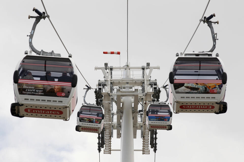 London cable car