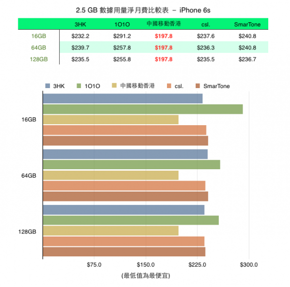 螢幕快照 2015-09-15 上午11.15.03