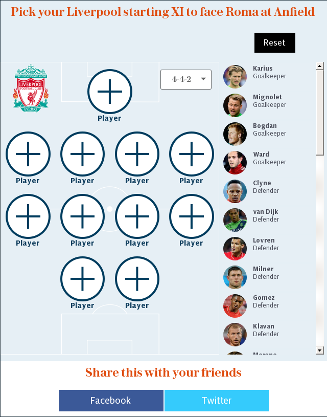 Pick your Liverpool starting XI to face Roma at Anfield