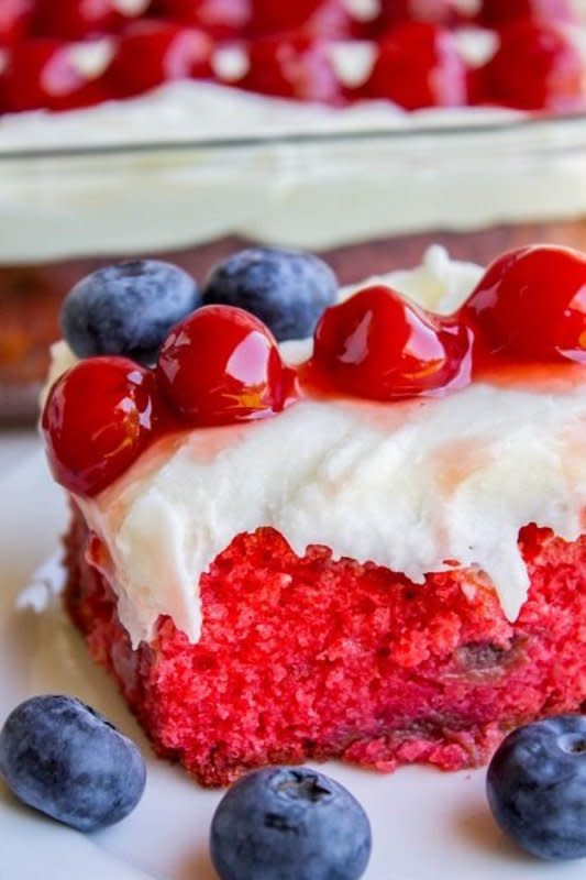 <p>The Food Charlatan</p><p>This cherry-studded flag cake is a winning dessert to bring to a Memorial Day barbecue! </p><p><strong>Get the recipe: <a href="https://thefoodcharlatan.com/patriotic-flag-cake-cherries/" rel="nofollow noopener" target="_blank" data-ylk="slk:Patriotic Flag Cake with Blueberries and Cherries;elm:context_link;itc:0;sec:content-canvas" class="link ">Patriotic Flag Cake with Blueberries and Cherries</a></strong></p>