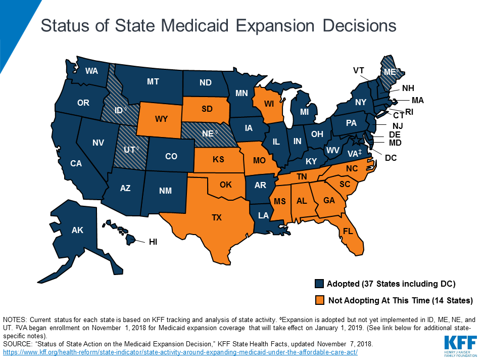 The current map of Medicaid expansion (KFF.org)