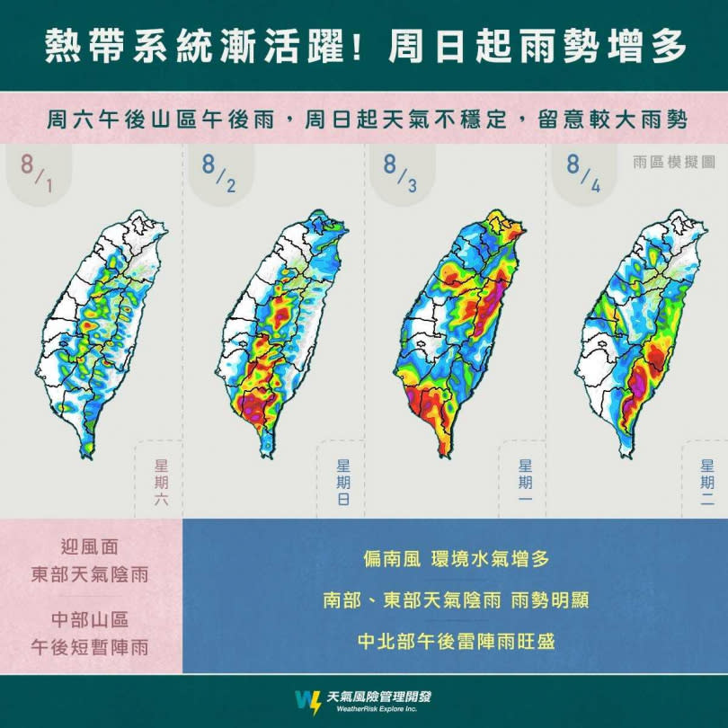 南海上空的熱帶性低氣壓外圍水氣和西南季風，週日開始對台灣天氣帶來變化。（圖／天氣風險FB）