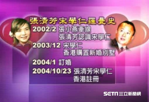 張清芳在2004年與宋學仁訂婚。（圖／資料照）