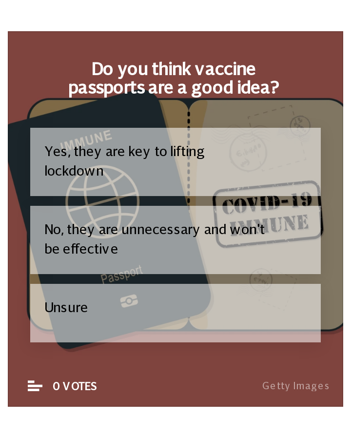 Vaccine passports