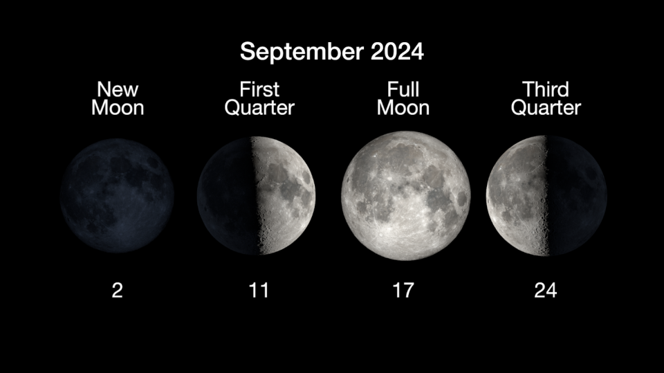 The phases of the moon for September 2024