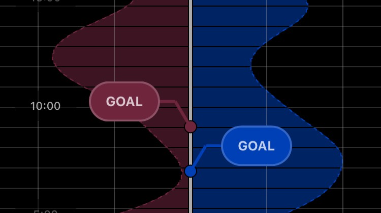 The interactive tool allows users a more in-depth look into team's offensive pressure during live action or post-game. (NHL.tv)