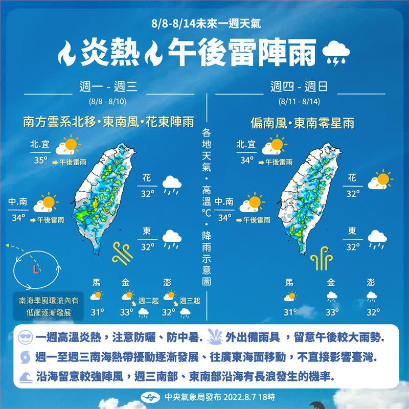 中央氣象局提醒，未來一周仍高溫炎熱，仍要防午後雷陣雨。（圖／翻攝自報天氣 - 中央氣象局 臉書）