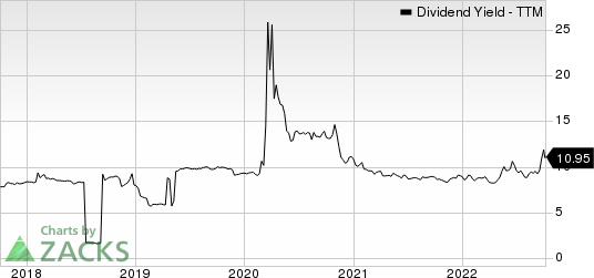 PennantPark Floating Rate Capital Ltd. Dividend Yield (TTM)