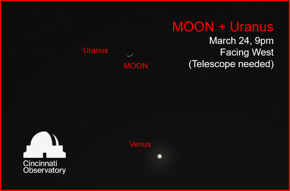 A sky map for March 24 of the moon and Uranus.