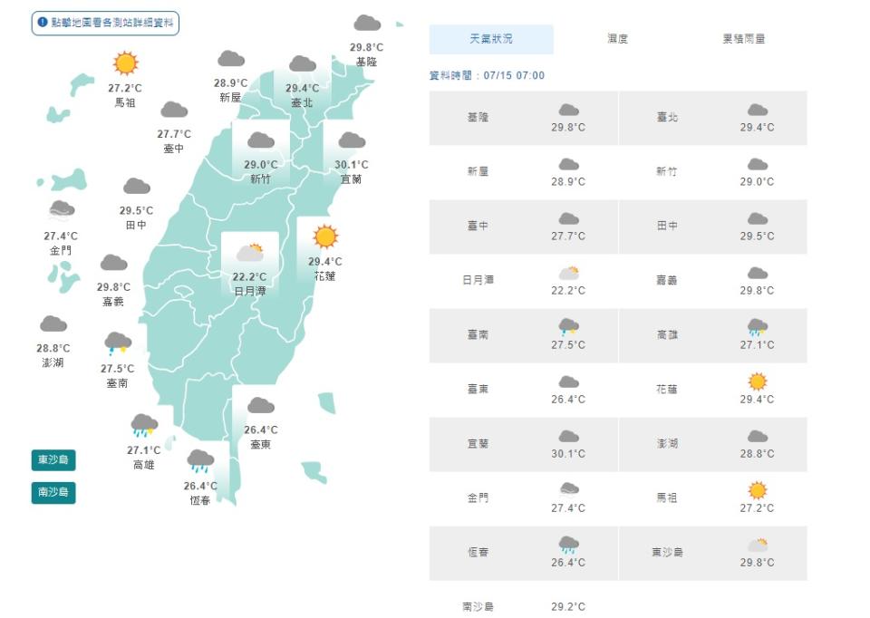 今（15）日早上7時天氣概況。（圖／翻攝自中央氣象局官網）